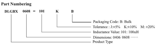 1482119037735763.png blob.png